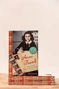 Image result for Diary of Anne Frank Secret Annex