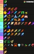 Image result for Stardew Fish List