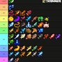 Image result for Stardew Fish List