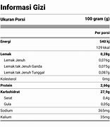 Image result for Kalori Nasi 100 Gram