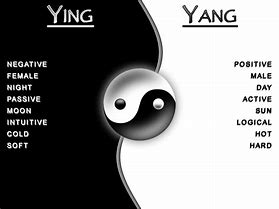 Image result for Buddha Yin Yang