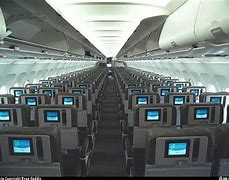 Image result for Airbus A320-100/200