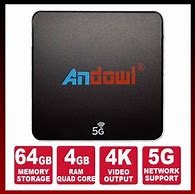 Image result for Andowl TV Box