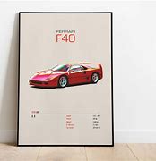 Image result for Ferrari F80 Poster