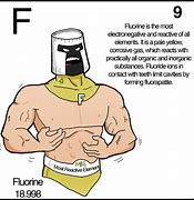 Image result for Fluorine Chemical