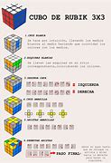 Image result for Cubo De Rubik 3X3