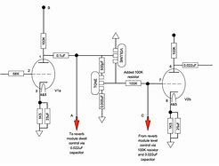 Image result for Simple Reverb Pedal