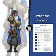 Image result for Wizard Character Sheet 5E