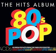 Image result for 80s/90s Greatest Hits Playlist