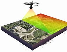 Image result for Lidar Drone