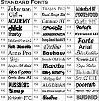 Image result for Font Sampler