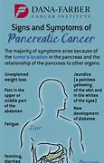 Image result for Pancreatic Cancer