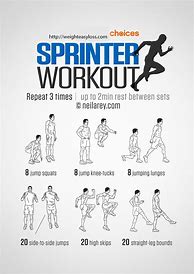 Image result for Track and Field Sprint Workouts