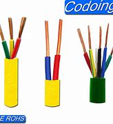 Image result for Outdoor Phone Cable