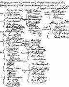 Image result for First Continental Congress Act