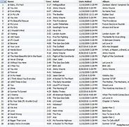 Image result for Best Song Titles