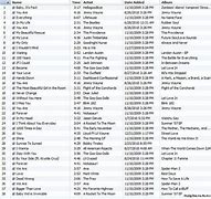 Image result for Popular Song Titles