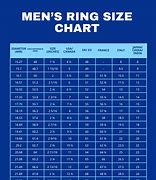 Image result for Ring Size Chart Canada