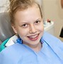 Image result for Full Orthodontic Headgear