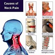 Image result for Spinal Neck Pain