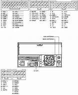 Image result for Pioneer Car Stereo Wiring Harness Diagram