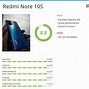 Image result for Redmi Note 10s Lag