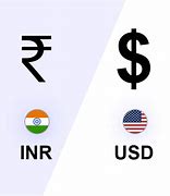 Image result for 1 UYU to INR