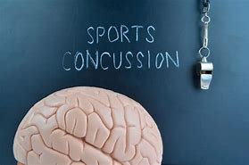 Image result for Concussion Mindset