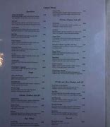 Image result for Oudom Deland Menu