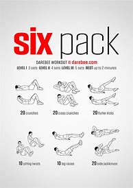 Image result for Best Exercises to Get a Six Pack