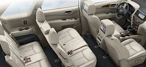 Image result for Nissan Pathfinder SUV 2022