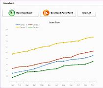 Image result for Excel Graphs