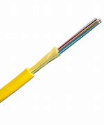 Image result for Rollable Ribbon Fiber Optic