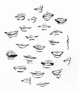 Image result for Lips Assessment