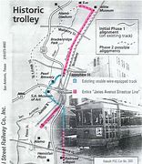 Image result for Old Town Trolley San Antonio