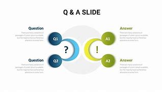 Image result for Q&A Funny