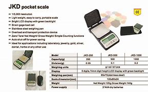 Image result for Pocket Food Scale