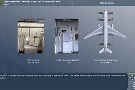 Image result for A330 Cabin Layout