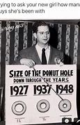 Image result for Donut Hole Meme