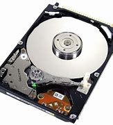 Image result for Hard Disk Wallpaper