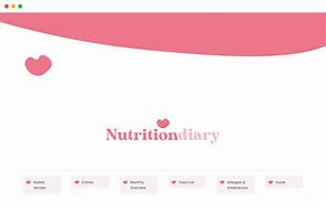 Image result for Nutrition Diary Template