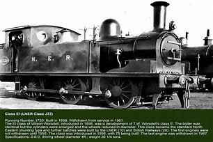 Image result for Ner Locomotives