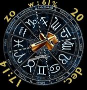 Image result for Western and Eastern Astrology