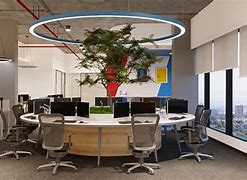 Image result for Office Modern Farsling Design