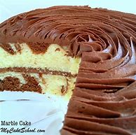 Image result for One Layer Cake Recipes Scratch