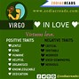 Image result for Pics of Love Signs