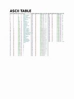 Image result for ASCII Tabelle Layout