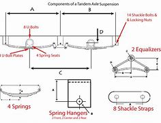 Image result for Tandem Axle Trailer Plans