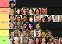 Image result for Survivor Winners List