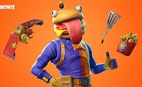 Image result for Beef Boss Head